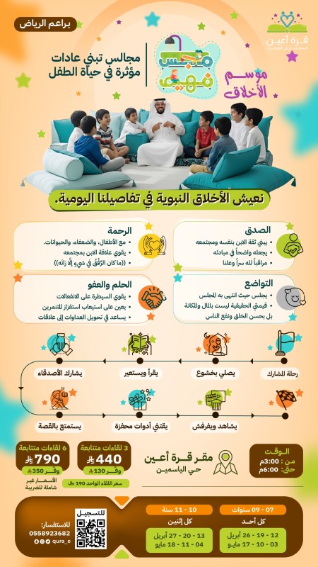 مجلس فهيم | الأخلاق النبوية | براعم الرياض